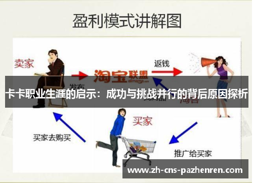 卡卡职业生涯的启示：成功与挑战并行的背后原因探析