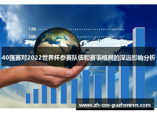 40强赛对2022世界杯参赛队伍和赛事格局的深远影响分析