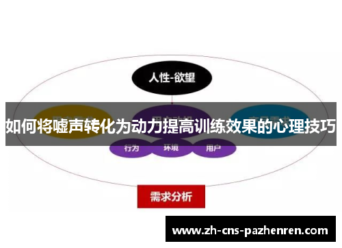 如何将嘘声转化为动力提高训练效果的心理技巧 如何将嘘声转化为动力提高训练效果的心理技巧