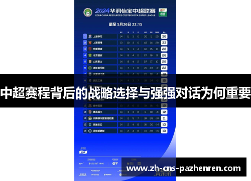 中超赛程背后的战略选择与强强对话为何重要 中超赛程背后的战略选择与强强对话为何重要