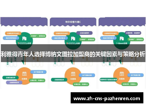 利雅得青年人选择博纳文图拉加盟商的关键因素与策略分析 利雅得青年人选择博纳文图拉加盟商的关键因素与策略分析