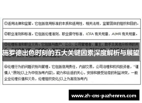 施罗德出色时刻的五大关键因素深度解析与展望 施罗德出色时刻的五大关键因素深度解析与展望