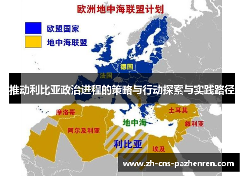 推动利比亚政治进程的策略与行动探索与实践路径