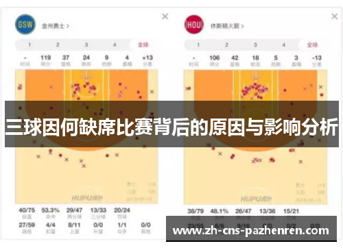 三球因何缺席比赛背后的原因与影响分析 三球因何缺席比赛背后的原因与影响分析