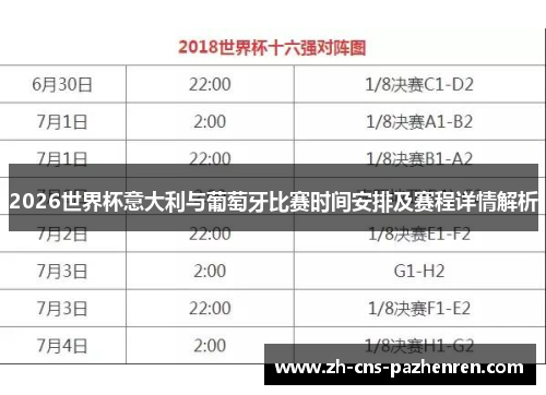 2026世界杯意大利与葡萄牙比赛时间安排及赛程详情解析
