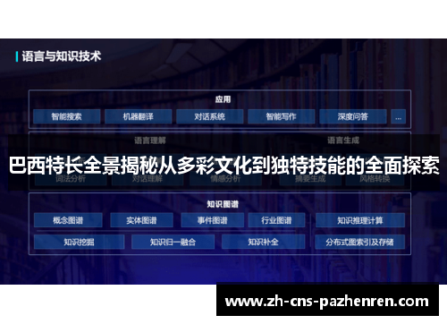 巴西特长全景揭秘从多彩文化到独特技能的全面探索 巴西特长全景揭秘从多彩文化到独特技能的全面探索
