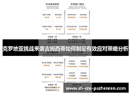 克罗地亚挑战来袭吉姆西蒂如何制定有效应对策略分析 克罗地亚挑战来袭吉姆西蒂如何制定有效应对策略分析