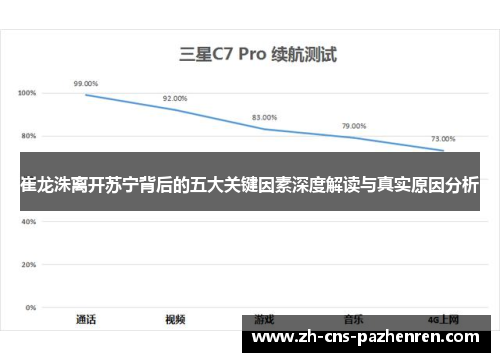 崔龙洙离开苏宁背后的五大关键因素深度解读与真实原因分析 崔龙洙离开苏宁背后的五大关键因素深度解读与真实原因分析