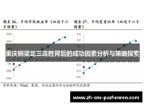 重庆铜梁龙三连胜背后的成功因素分析与策略探索 重庆铜梁龙三连胜背后的成功因素分析与策略探索