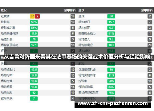 从吉鲁对阵国米看其在法甲赛场的关键战术价值分析与经验影响 从吉鲁对阵国米看其在法甲赛场的关键战术价值分析与经验影响