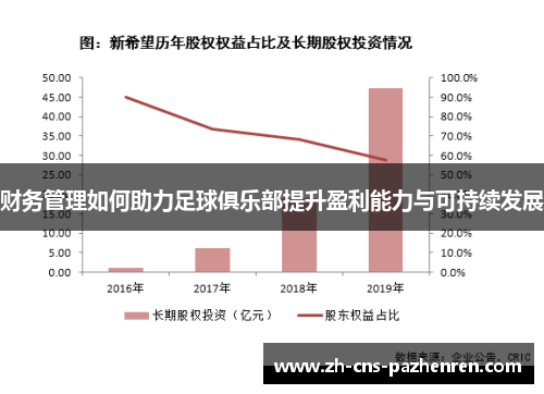 财务管理如何助力足球俱乐部提升盈利能力与可持续发展 财务管理如何助力足球俱乐部提升盈利能力与可持续发展