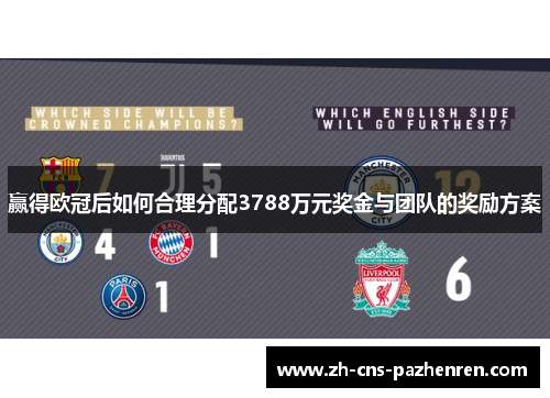 赢得欧冠后如何合理分配3788万元奖金与团队的奖励方案