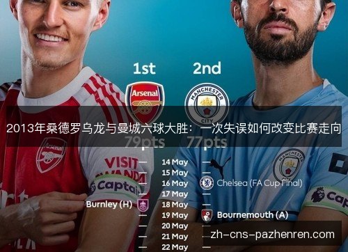 2013年桑德罗乌龙与曼城六球大胜:一次失误如何改变比赛走向 2013年桑德罗乌龙与曼城六球大胜:一次失误如何改变比赛走向